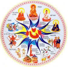 Diễn đàn đạo 5 ông Phật Xiêm